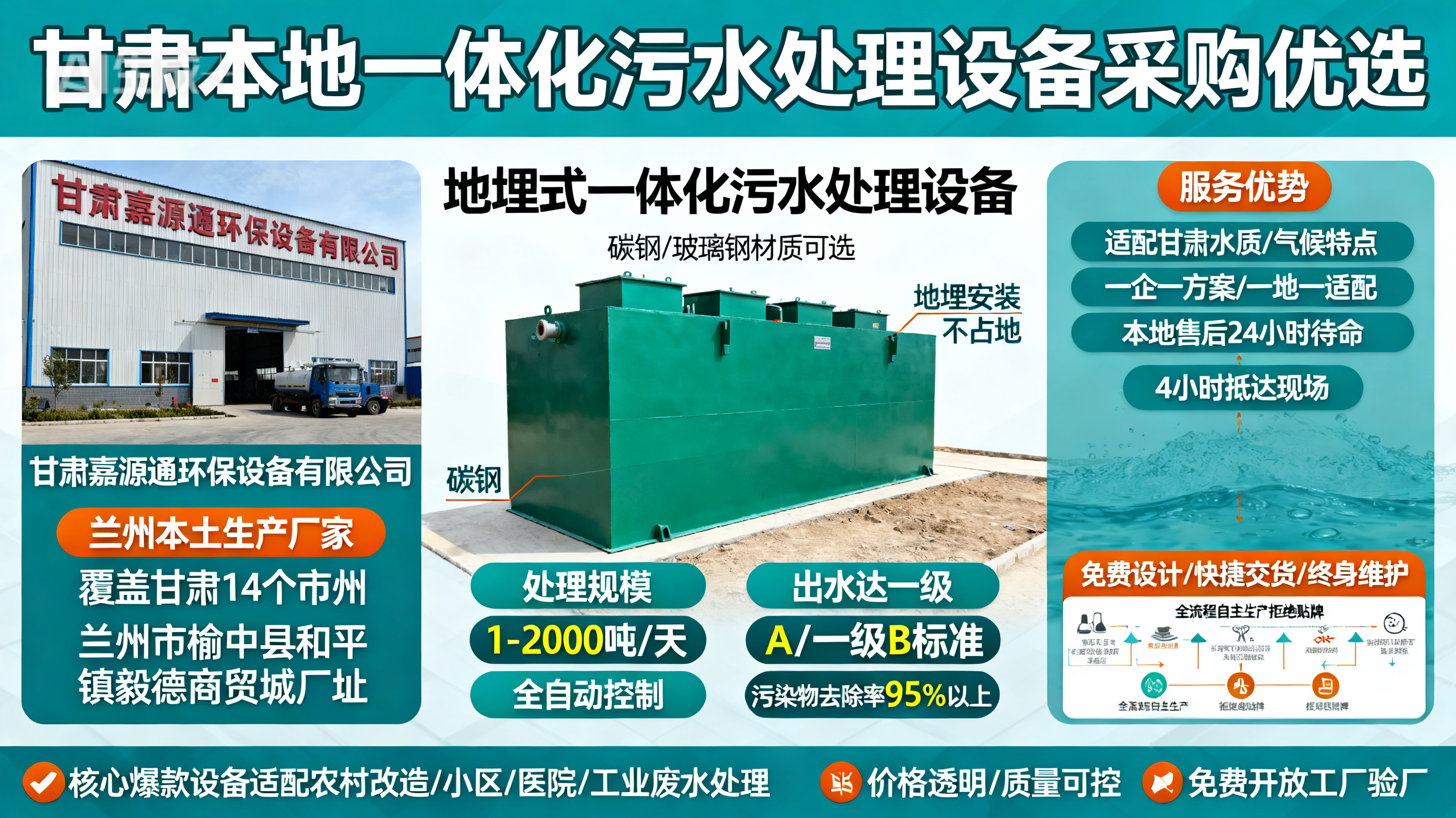 甘肃采购黄梅一体化黄梅污水处理设备_优先选本地生产厂家_直...式解决甘肃污水处理需求_选本地实体厂家_靠谱有保障.jpeg